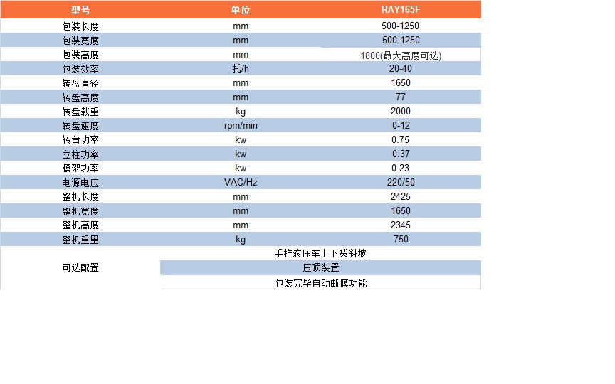 自动预拉伸缠绕包装机