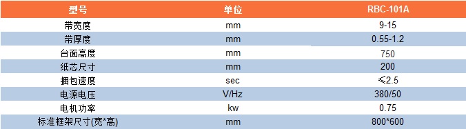 RBC-101A参数表